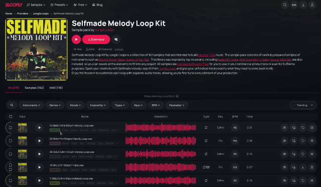 How to Group Sounds?